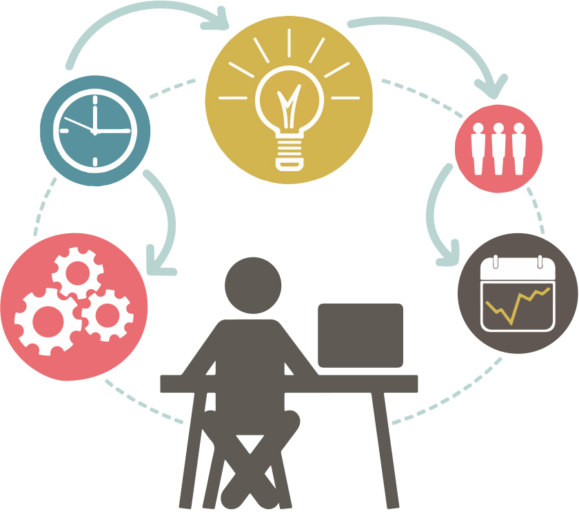 Talento ECL Dashboard